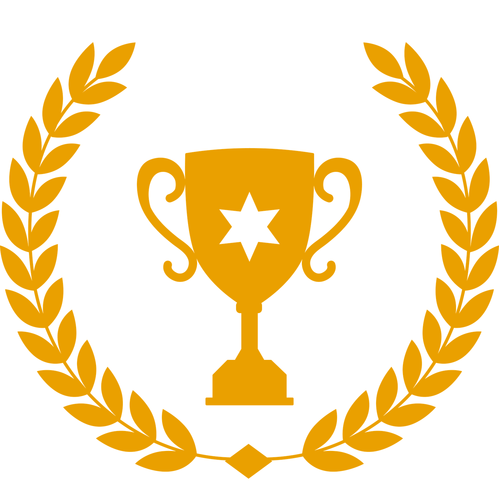 Championship